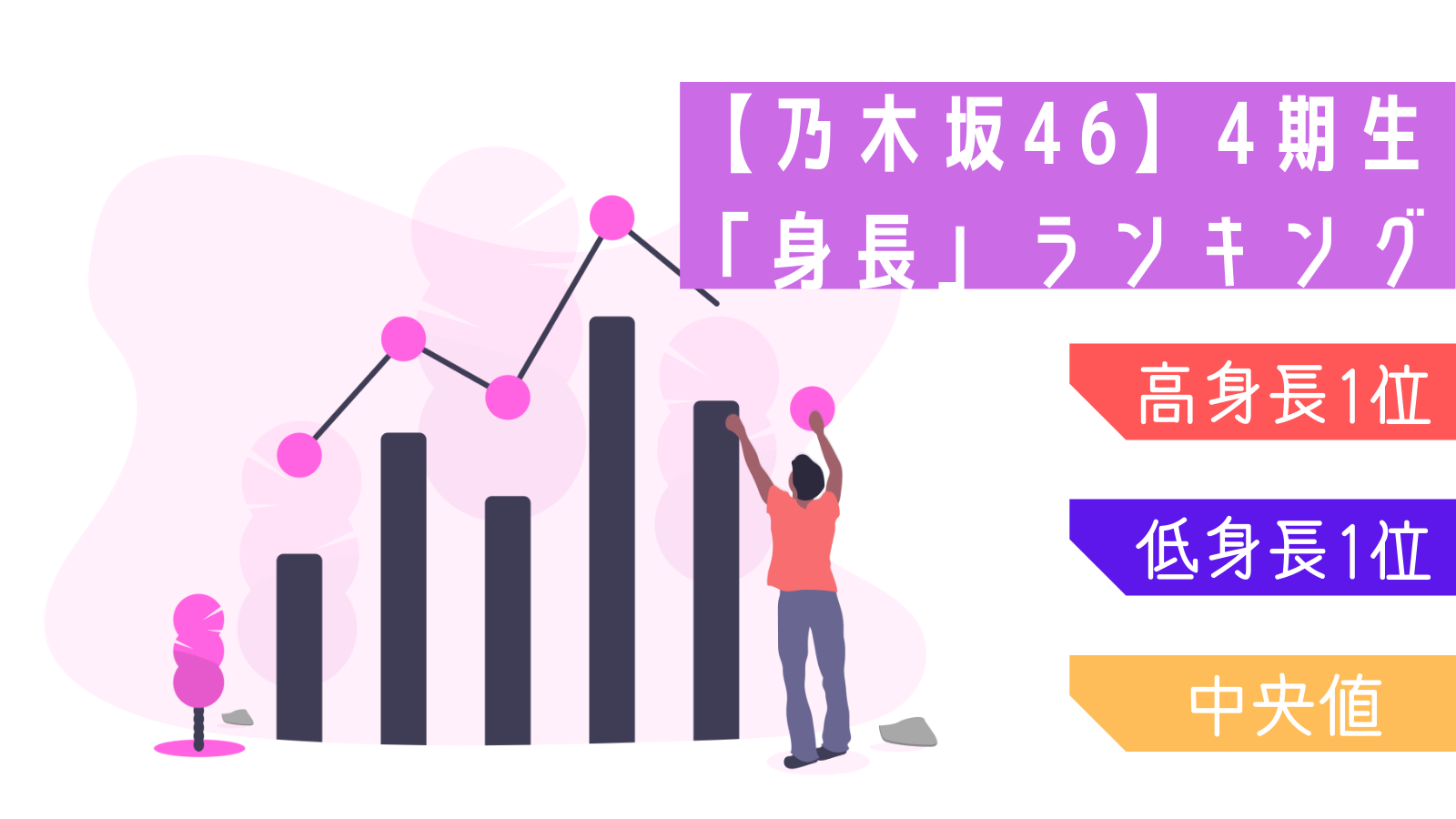 乃木坂46 4期生を身長順に並べてみました 気になる1番はバク転が得意 22年版 がなぷら